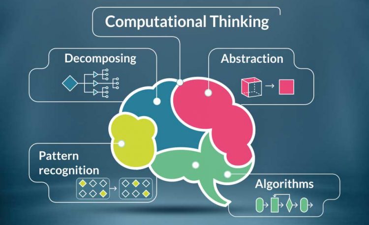 Computation Thinking